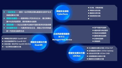 眾安科技攜手伙伴成立“眾至”實(shí)驗(yàn)室，打出“技術(shù)+安全+保險(xiǎn)”組合拳